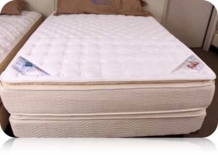 Contour Care Windsor Two Sided Pillow Top Mattress By Eclipse