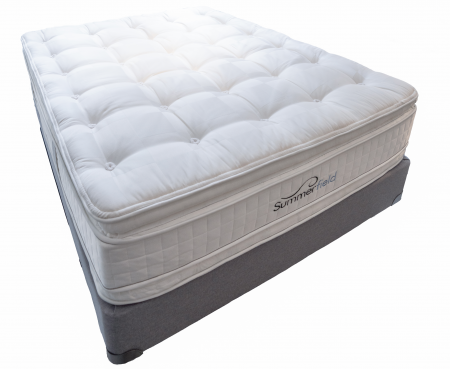 Summerfield Traditional Two Side Series Geneva Extra Firm Mattress