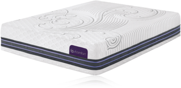 f500 serta icomfort mattress ratings